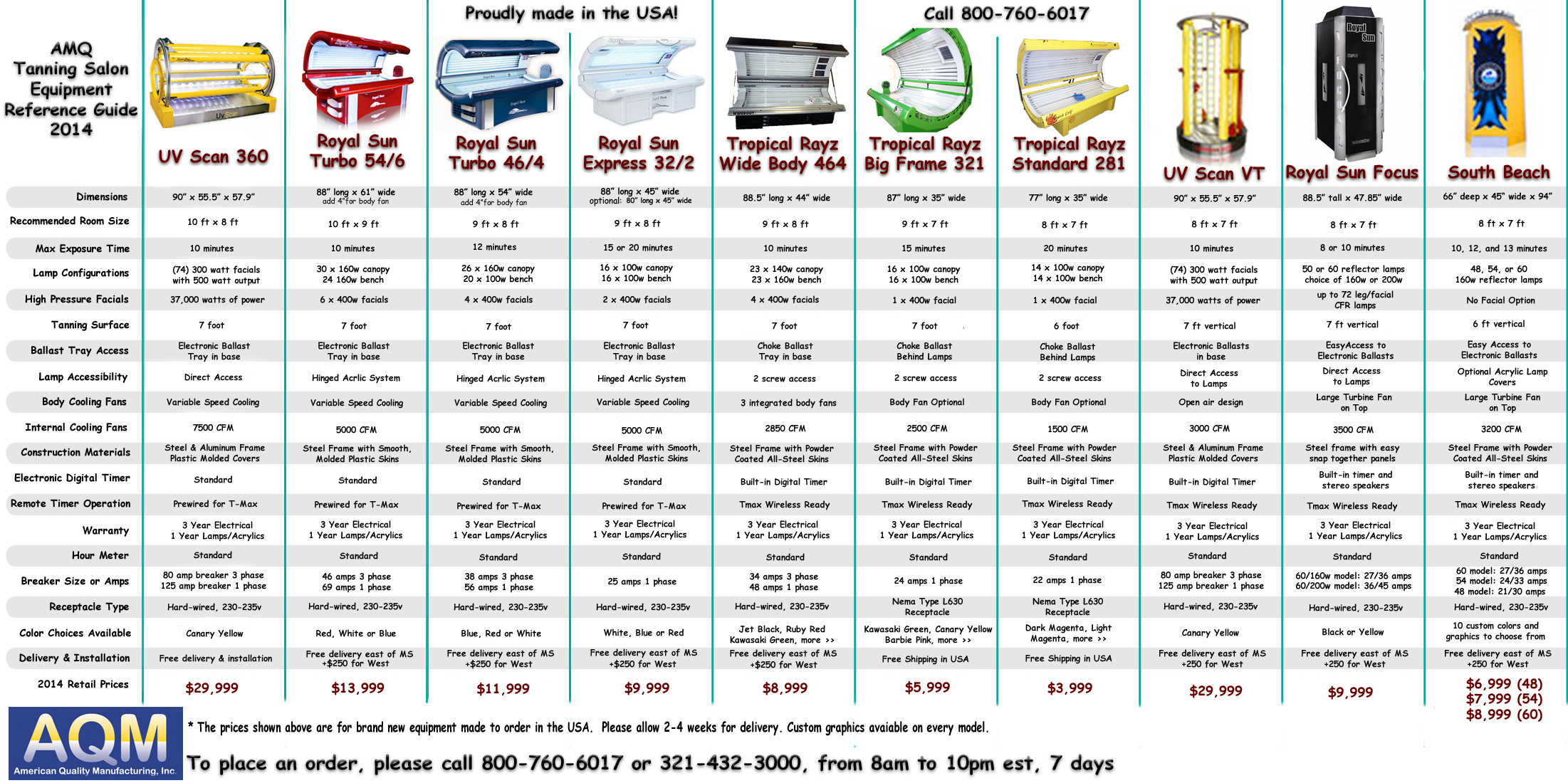 We Refurbish Used Tanning Beds